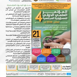 المؤتمر العلمي الدولي لبحوث المسؤولية المجتمعية