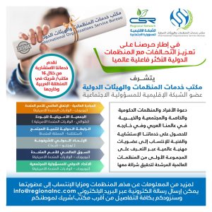 عضوية الرابطة الدولية لتنمية المجتمع