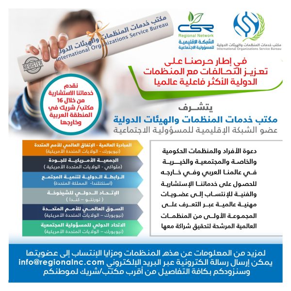 عضوية الرابطة الدولية لتنمية المجتمع