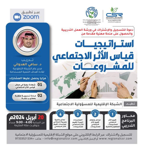 ورشة العمل التدريبية استراتيجيات قياس الأثر الاجتماعي للمشروعات