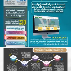 منصة خبراء المسؤولية المجتمعية في الدول العربية