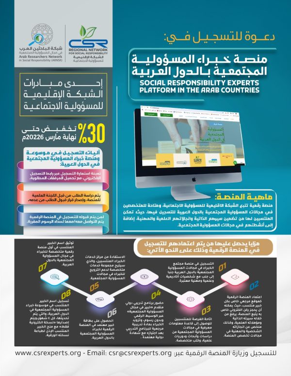 منصة خبراء المسؤولية المجتمعية في الدول العربية