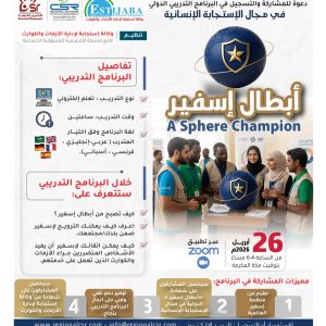 البرنامج التدريبي الدولي في مجال الإستجابة الإنسانية أبطال إسفير A Sphere Champion