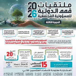ملتقيات قمم الدولية للمسؤولية المجتمعية